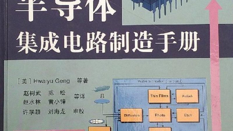 汽车传感器芯片型号规格揭秘：从选型到应用